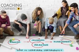 Group of people using Coaching Tools for Workshops