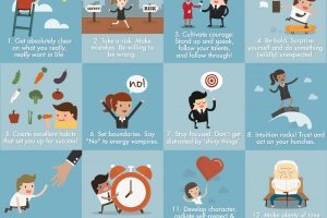 12 Ways to Make Your Own Luck Infographic from The Coaching Tools Company