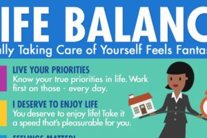 Life Balance Infographic Sample 1200x628