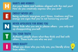 BE AUTHENTIC Infographic Coaching Tools Company